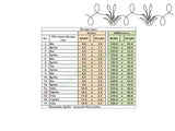 Table displaying design sizes in inches and millimeters with decorative elements at the top.