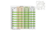 Table with embroidery design sizes and measurements on a white background