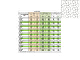 Table with design sizes and stitch counts for embroidery patterns on a white background.