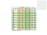 Table with design sizes and stitch patterns on a white background