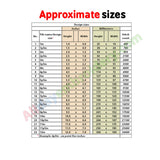 Dotted Number Set