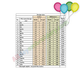 Four Balloons