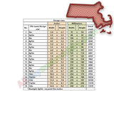 Massachusetts Applique