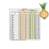 Onion applique