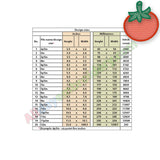 Tomato applique