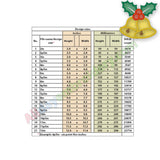 Christmas Bells Applique