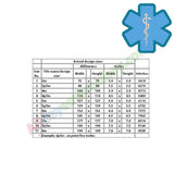 Medical alert applique