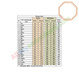 Stitch Frame set