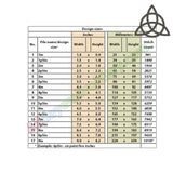 Triquetra embroidery - Alldayembroidery.com