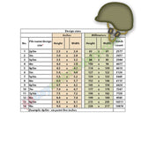 Army Helmet Applique