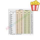 Popcorn applique design