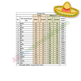 Sombrero Applique - Alldayembroidery.com