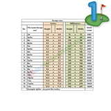 Golf Number Set