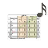 Music Notes Embroidery Set
