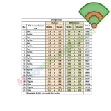 Baseball Applique Design Set
