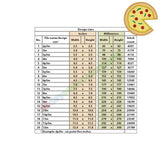 Pizza Pie Applique