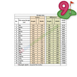 Golf Number Set