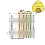 Beehive Applique