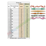 Divider Lines embroidery set