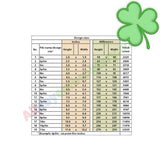 Shamrock applique