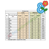 Flower numbers applique SET